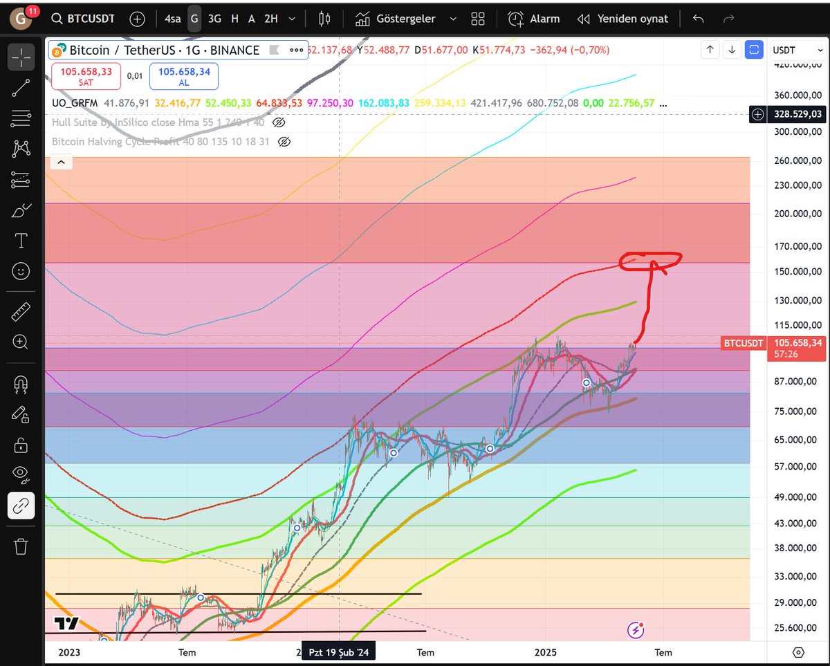 weasleytodd tweet media