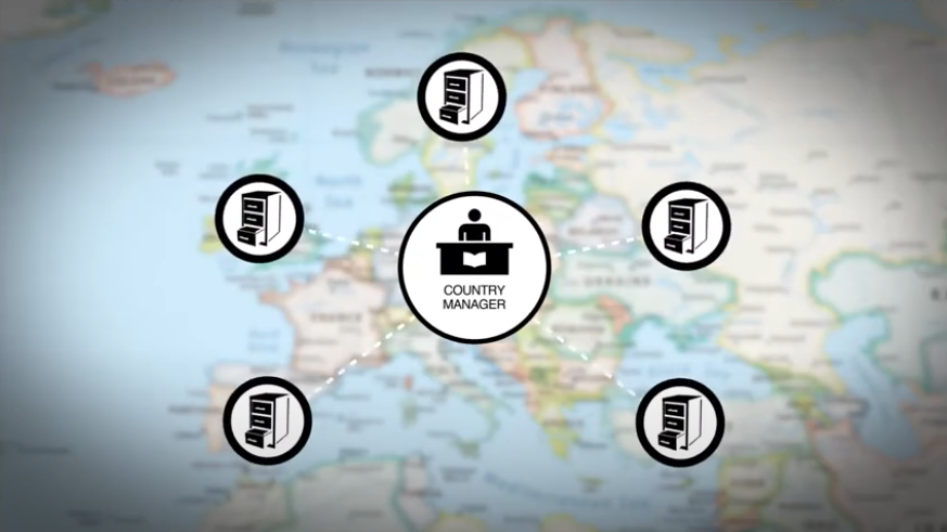 Are you part of an archival institution in Europe? Want to make your collections more accessible online? Join Archives Portal Europe through the Metadata Exchange Agreement!  

Watch this short video to learn how it works and why you should be part of it: youtube.com/watch?v=S96FtV…