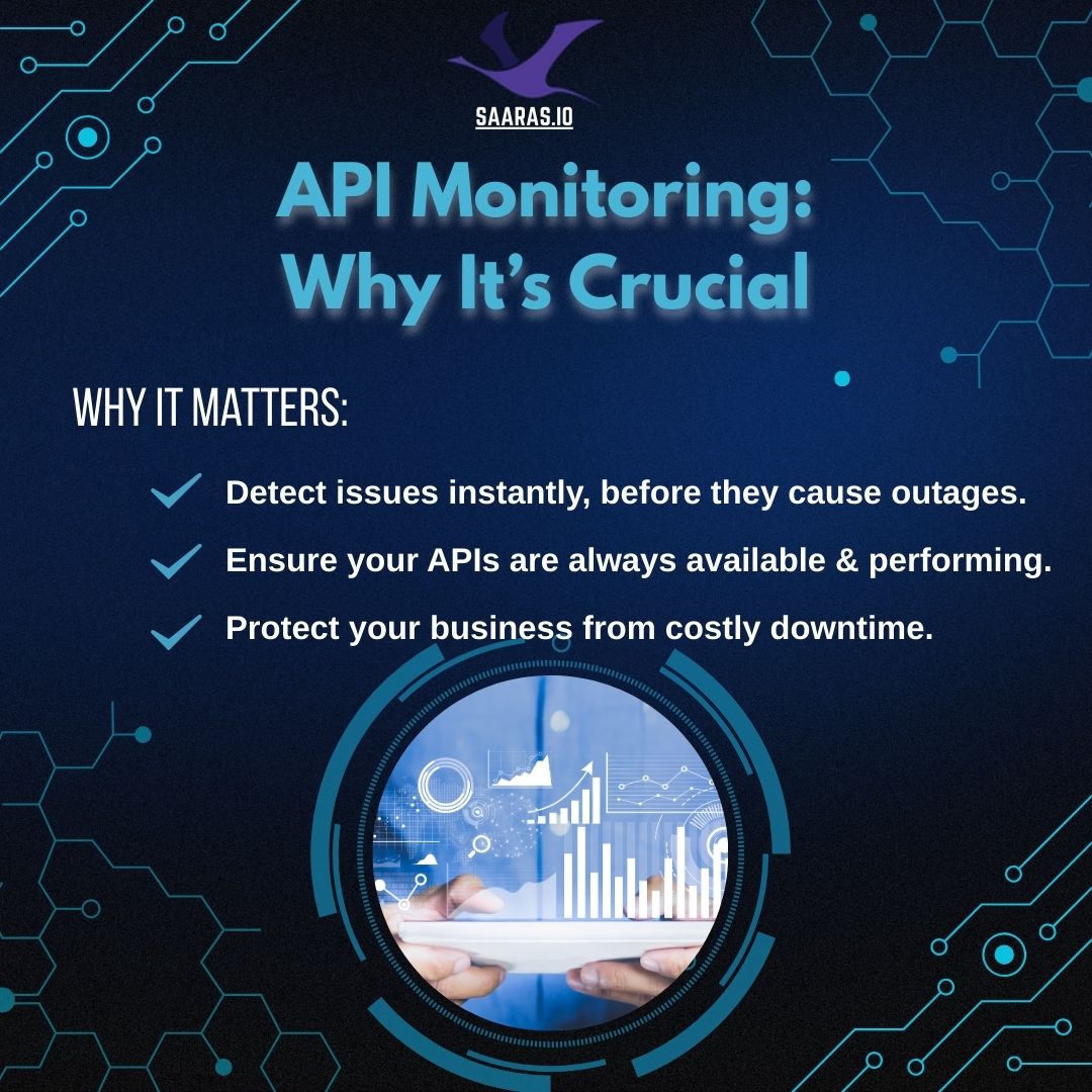 SaarasInc's tweet image. Real-time API monitoring saves your business from unexpected downtimes. Here’s how you can monitor your APIs effectively.
Follow for more details Saaras Inc
#APIMonitoring #SaarasInc
