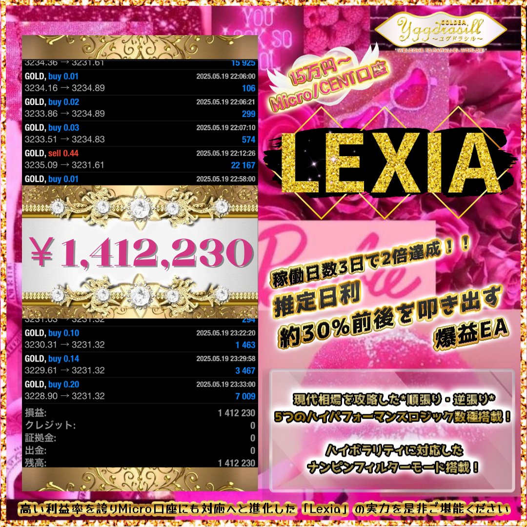 Yggdrasill_FXEA's tweet photo. Yggdrasill　Group Gold EA
〜ユグドラシル〜

💥収支報告💥
2024/05/19

⭐️SOPHIA⭐️ソフィア⭐️
損益 ＋763,826円
日利76.3%

⭐️LEXIA⭐️レクシア⭐️
損益 ＋1,412,230円
日利141.2%

「Yggdrasill@ユグドラシル Gold EA」
https://t.co/CpR5TNmsyU

#自動売買 #ad https://t.co/JsnocREvEg