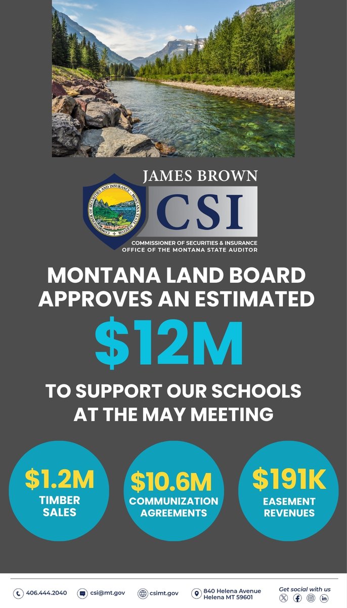 BrownCSIMT's tweet image. Exciting news for Montana schools! 📚🌲 At today’s Land Board meeting, Commissioner James Brown and the Board of Land Commissioners approved $12 million in new revenue to benefit public schools and other trust land beneficiaries. This funding, generated from timber sales, oil and…