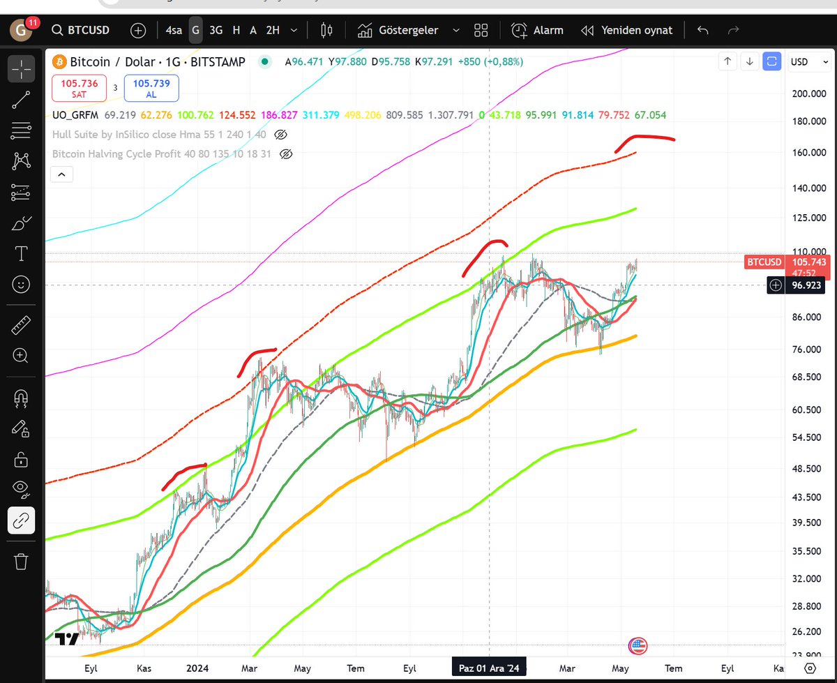 weasleytodd tweet media
