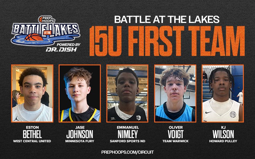 "Battle at the Lakes: 15u All Tournament Team"

<a href="/PHCircuit/">Prep Hoops Circuit 🏀</a> <a href="/NorthstarHoops/">Northstar Hoops</a> prephoops.com/2025/05/battle…