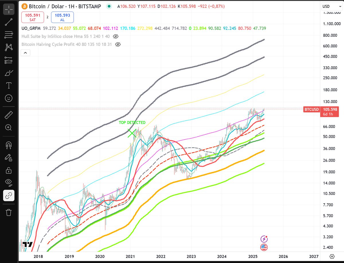 weasleytodd tweet media