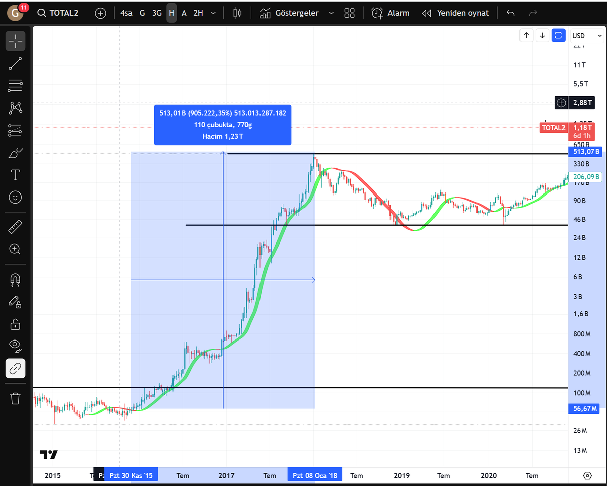 weasleytodd tweet media