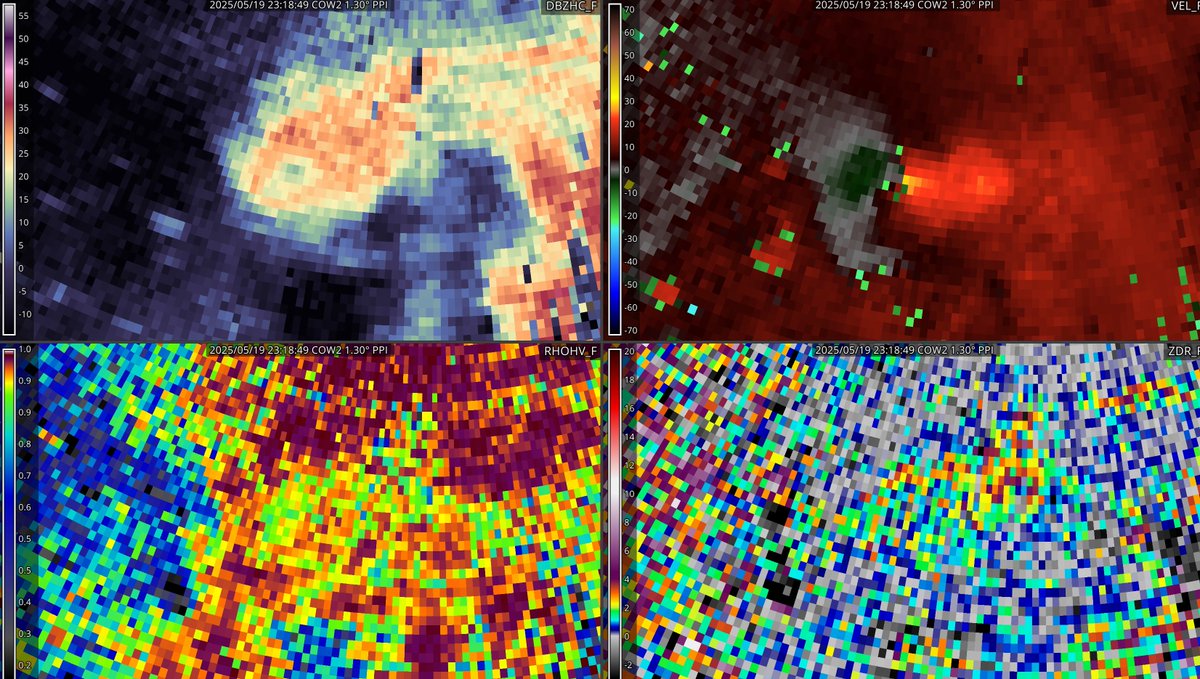 Hard to say if it was a tornado or not (sure looked like one) but definitely at least an anticyclonic gustnado on COW2 just a few moments ago. Congrats on your first anticyclonic vortex hole, <a href="/DOWFacility/">Doppler on Wheels (DOW)</a> COW2! They grow up so fast.