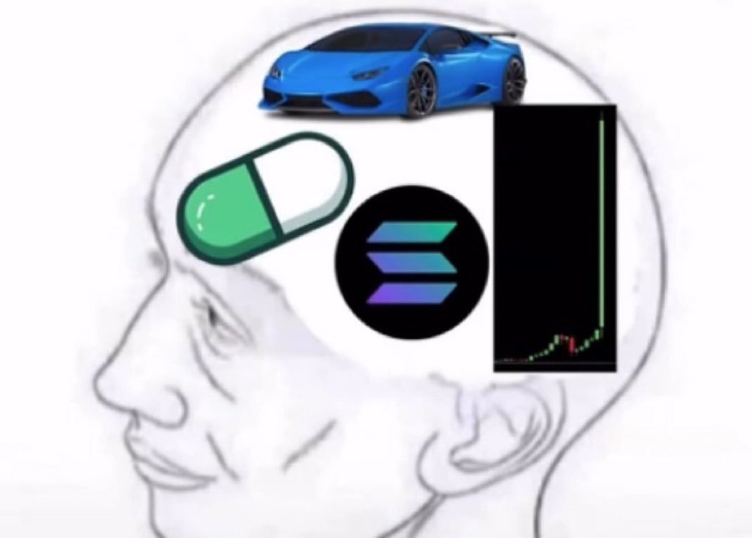 El_Codigo_X's tweet image. ¿Por qué estás tan calladx? ¿En qué piensas?”

Yo:
Si Solana es tan rápido, ¿por qué no acelera mi vida financiera? 🫠⚡

😶💭 Nada, todo bien.

#MemesCripto #Solana #XRP #HODL #Bitcoin #FOMOConEstilo