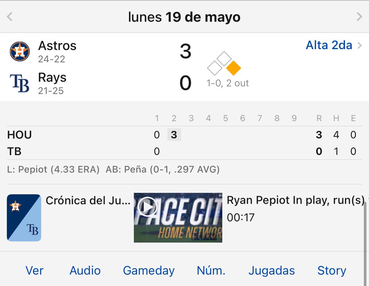Mis Rays van perdiendo 3-0 en la 2da entrada. El juego es joven, la confianza sigue ahí. Ustedes tranquilos y yo nervioso.

SE VIENE EL SACA DAGAS 🗡️🤴