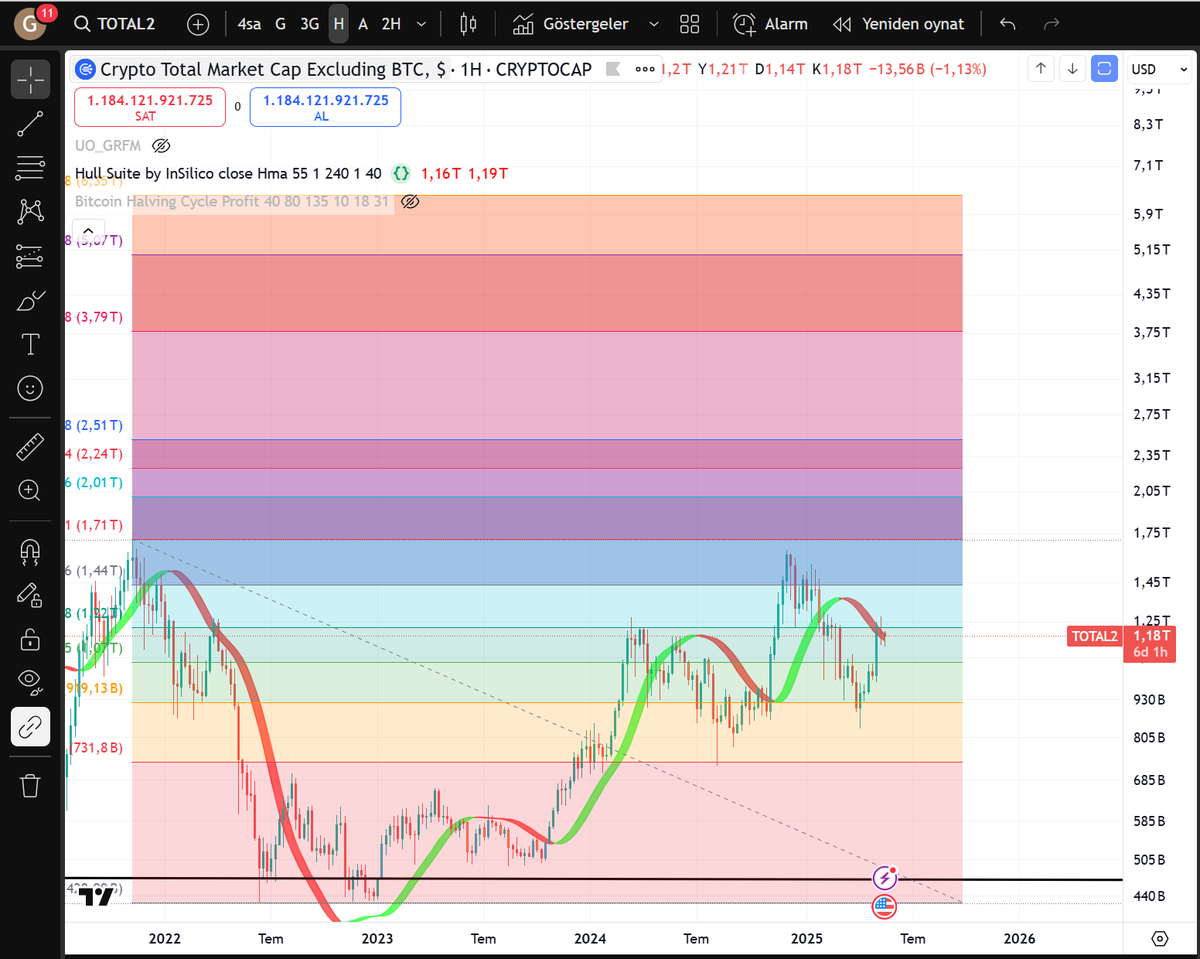 weasleytodd tweet media