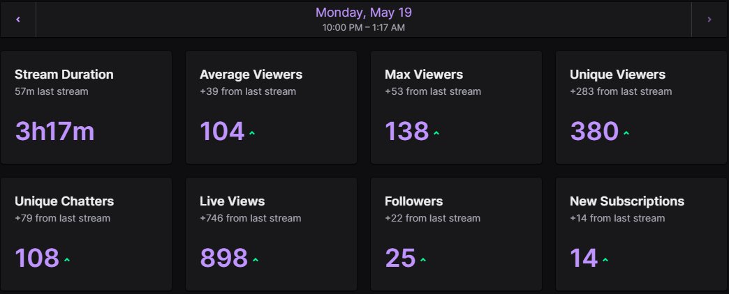 new account @gibbygambless tweet media