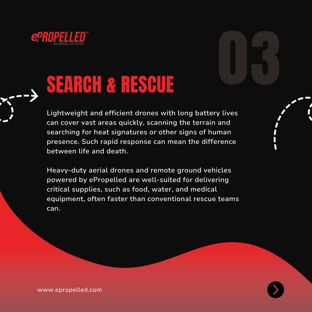 ePropelled Inc. tweet media