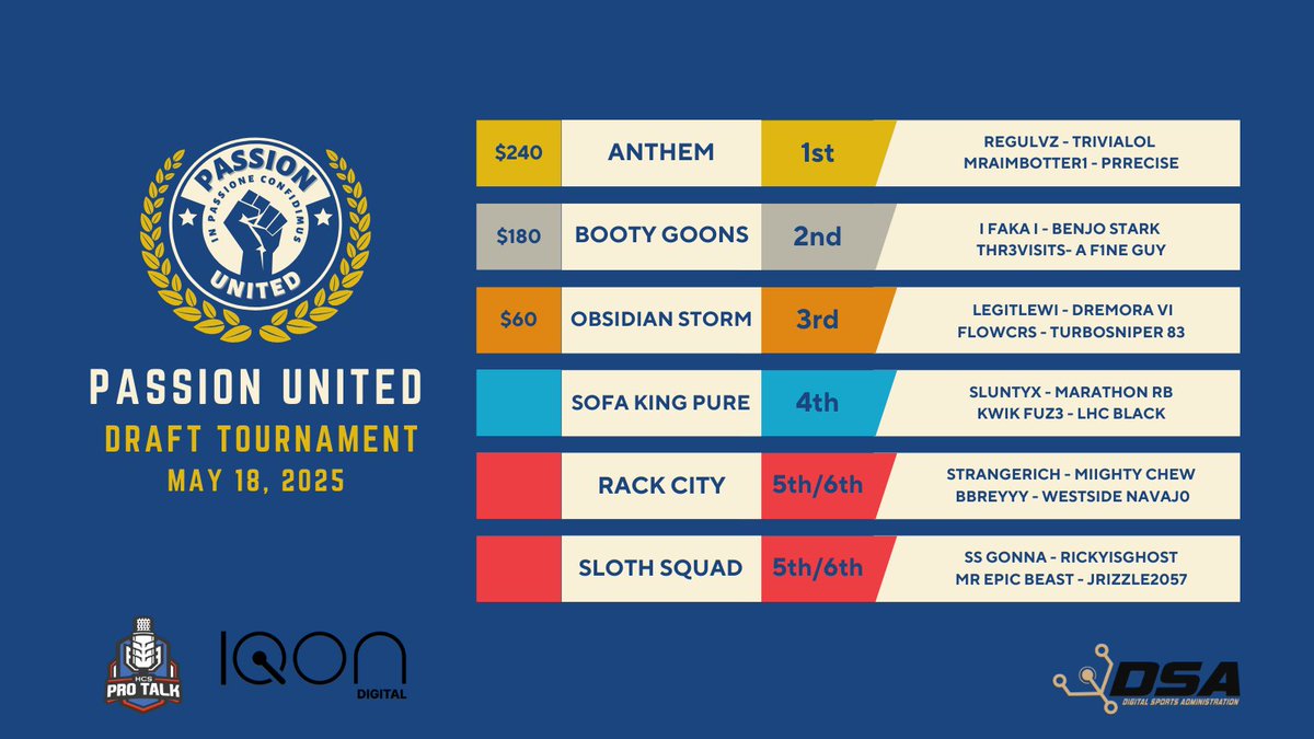 Passion United tweet media