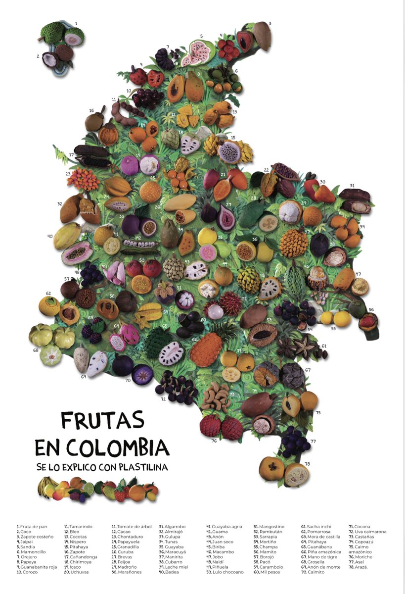 ¿Se lo explico con plastilina? tweet media