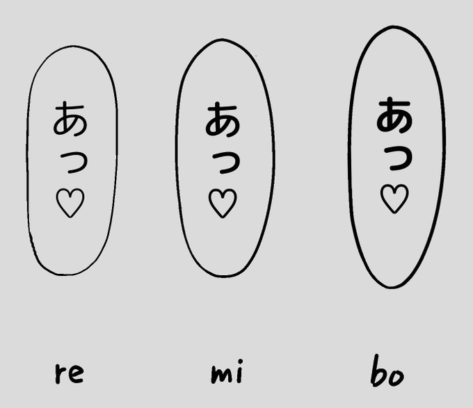 よく使うフォントの太さのメモ 