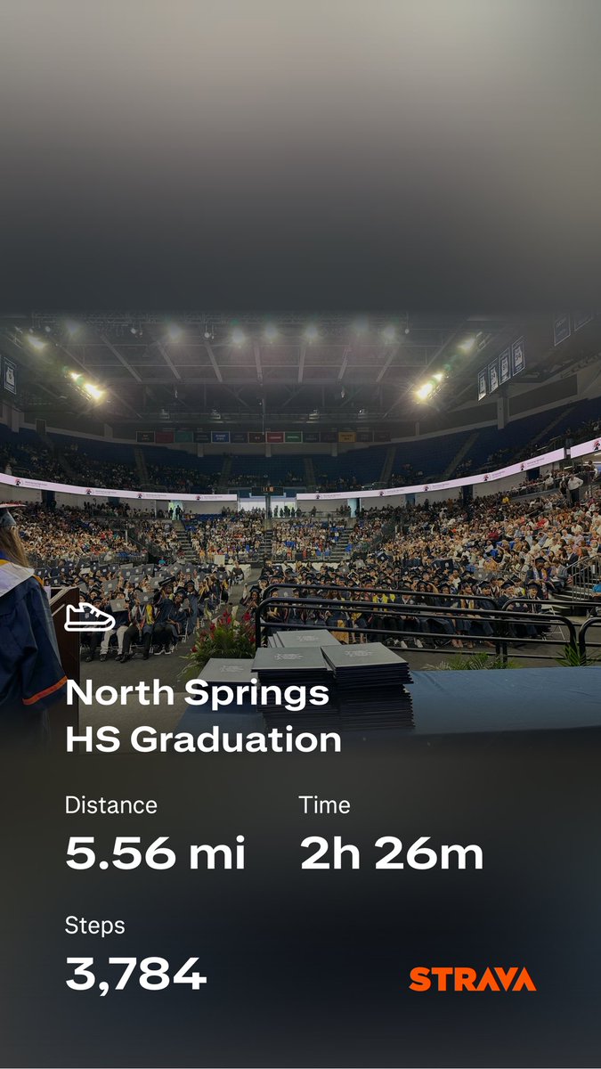 Scott Hanson (@fcs_nshs_princ) on Twitter photo Well, walking 5 miles during a high school graduation makes sense! Principals don’t stand still on days like this! #SpartanStrong <a href="/NorthSpringsHS/">North Springs High School Official Account</a>
strava.app.link/1D3gwYvEvTb Well, walking 5 miles during a high school graduation makes sense! Principals don’t stand still on days like this! #SpartanStrong <a href="/NorthSpringsHS/">North Springs High School Official Account</a>
strava.app.link/1D3gwYvEvTb