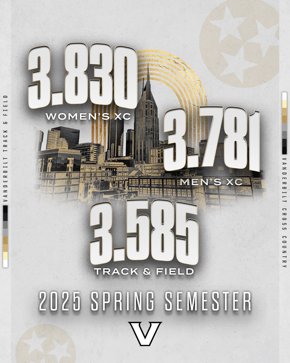 Vanderbilt XC • Track & Field tweet media