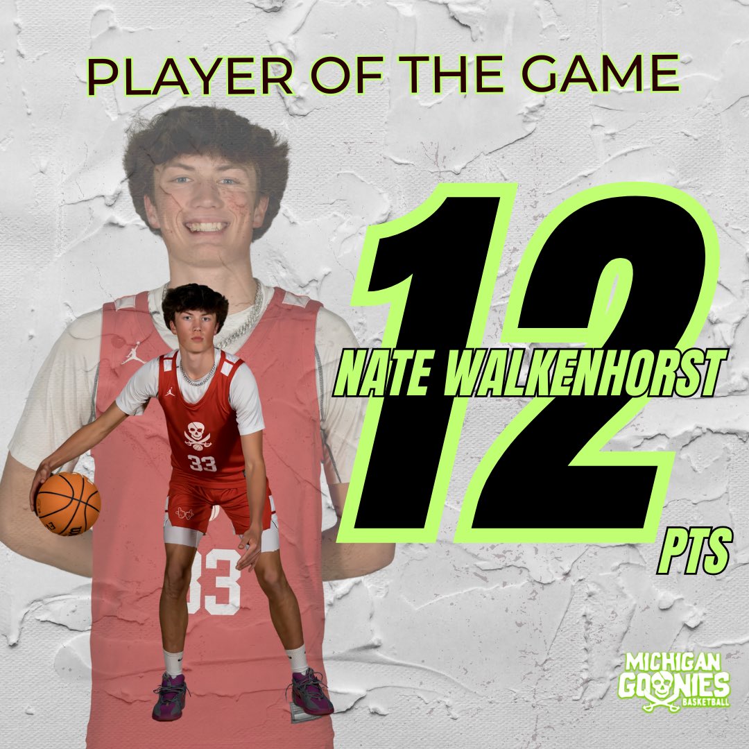 Michigan Goonies AAU (@michigangoonies) on Twitter photo 17u boys started off this past weekend with a 50-43 win over Indiana Ambition behind Nate Walkenhorst 12 pts <a href="/NolanHarbison4/">Nolan H</a> 13 Pts #GoonieNation <a href="/coach_lumbo/">Coach Lumbo</a> <a href="/coachrush222/">Coachrush222</a> <a href="/Devbuckets/">Devin Goodwyn</a> 17u boys started off this past weekend with a 50-43 win over Indiana Ambition behind Nate Walkenhorst 12 pts <a href="/NolanHarbison4/">Nolan H</a> 13 Pts #GoonieNation <a href="/coach_lumbo/">Coach Lumbo</a> <a href="/coachrush222/">Coachrush222</a> <a href="/Devbuckets/">Devin Goodwyn</a>