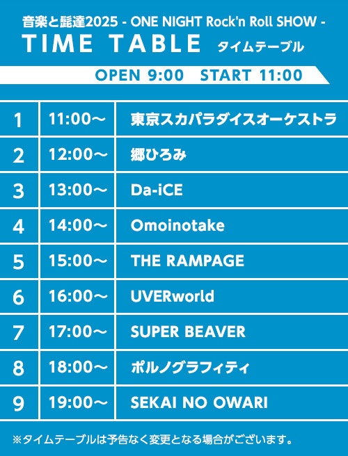 ⾳楽と髭達2025-ONE NIGHT Rock'n Roll SHOW-』 THE RAMPAGEの出演が