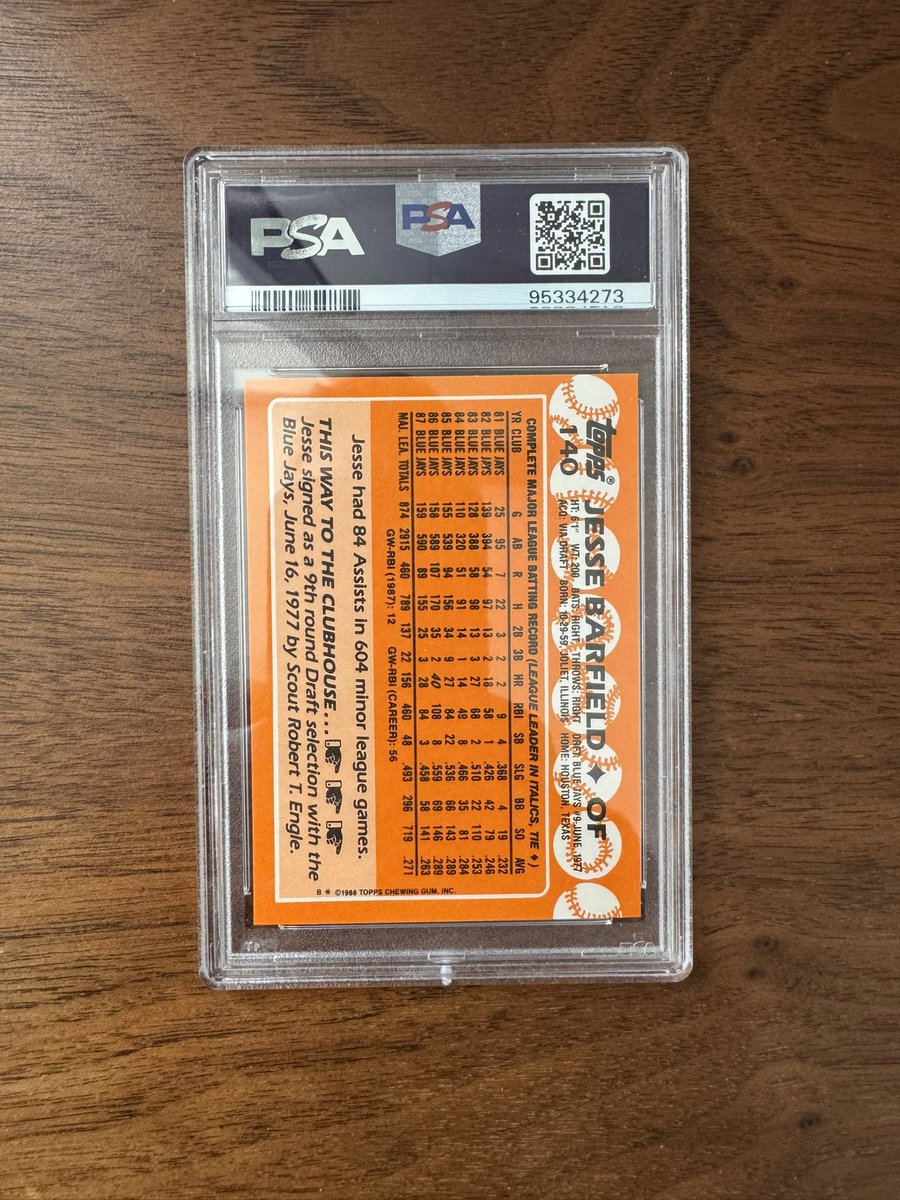 jesse_collector's tweet image. The 1988 Topps card is one of the cards that I definitely remember from when I was a kid. A PSA 10 of the Tiffany card is the fanciest example of this. #jessebarfield #whodoyoucollect⚾️ #toppscards