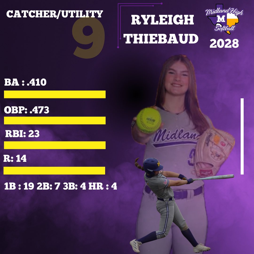Ryleigh Thiebaud tweet media
