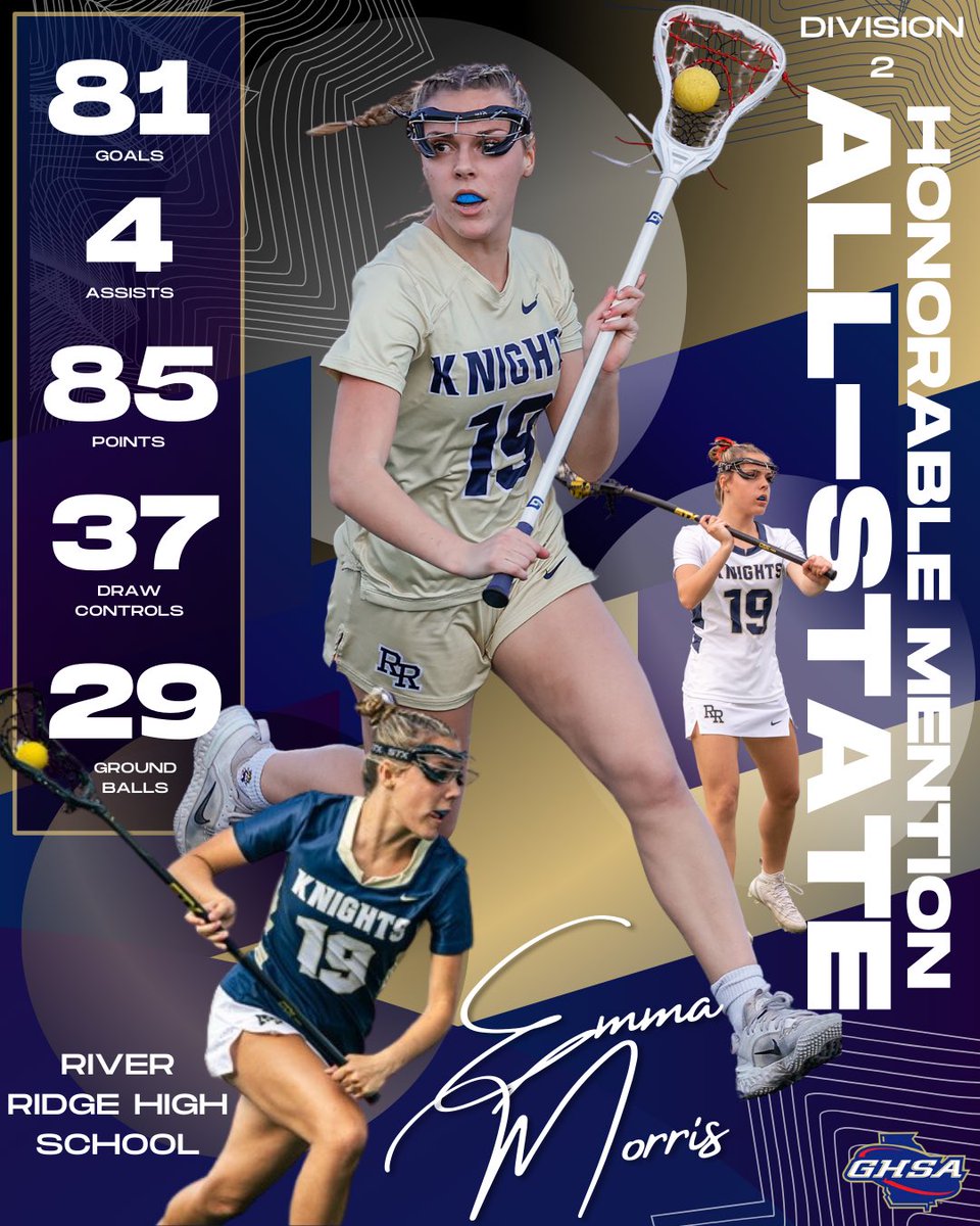RRHS_glax's tweet image. CONGRATULATIONS to our very own Emma Morris for being named to the GHSA D2 All-State team as a Midfielder. Recorded 81 goals as a Soph. which is currently the 3rd highest single season total in program history. She’s only going to get better🤩⚔️💙💛💯 #FAMILY #HokaHey