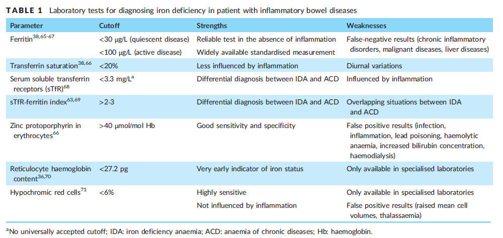 Jason Hou tweet media