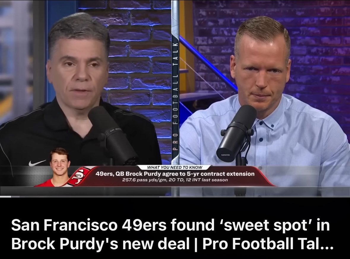 “Nobody in football would take Brock Purdy over Baker Mayfield. Nobody.”

—Chris Simms

This is one of the most ignorant, inane, baseless, grade-school-stupid remarks I’ve heard from Simms in about a year. That’s saying alot.

Mayfield is a really good quarterback with some