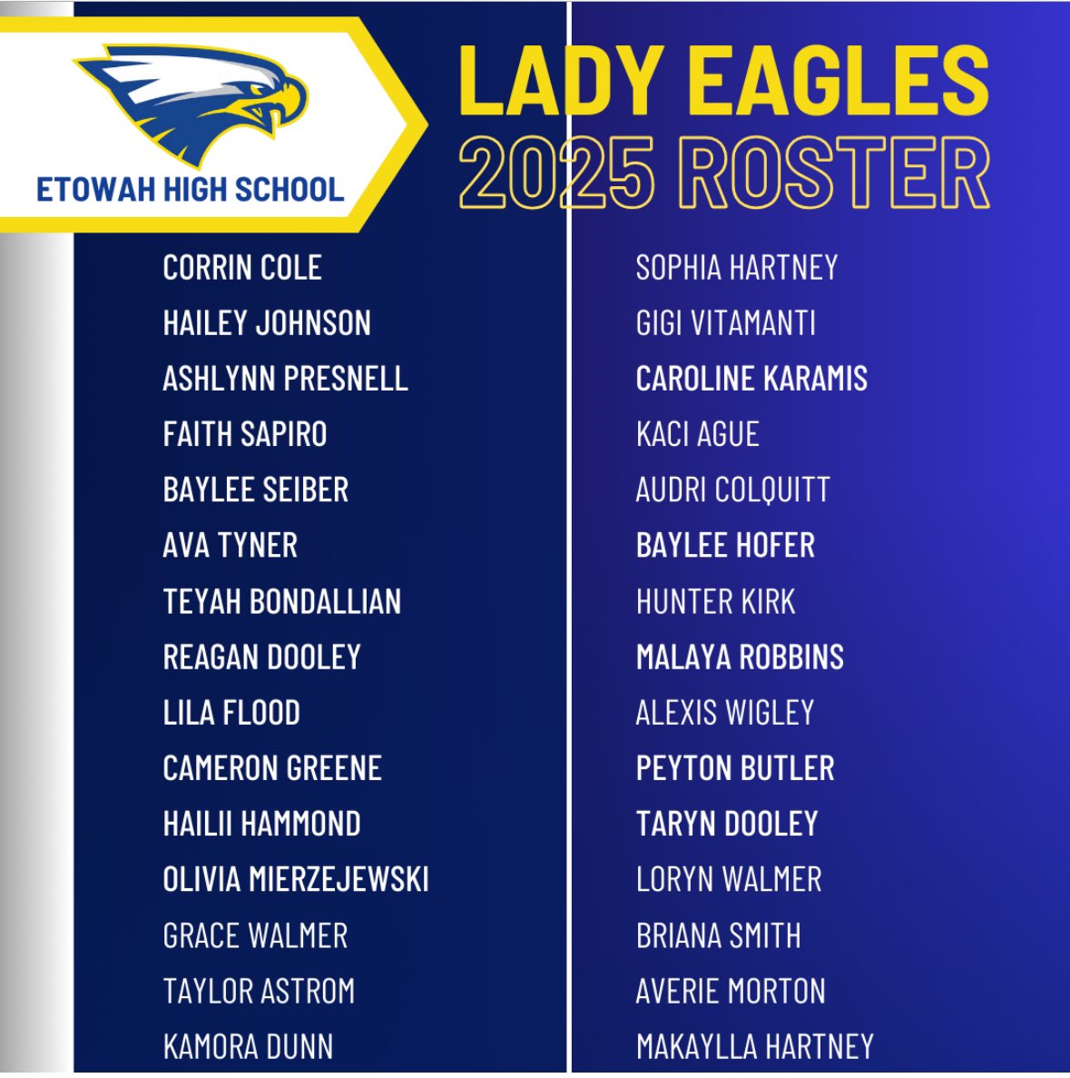 Congrats to our 2025 Eagles!! It’s going to be a fun year and excited to see this group grow! #FAMILY