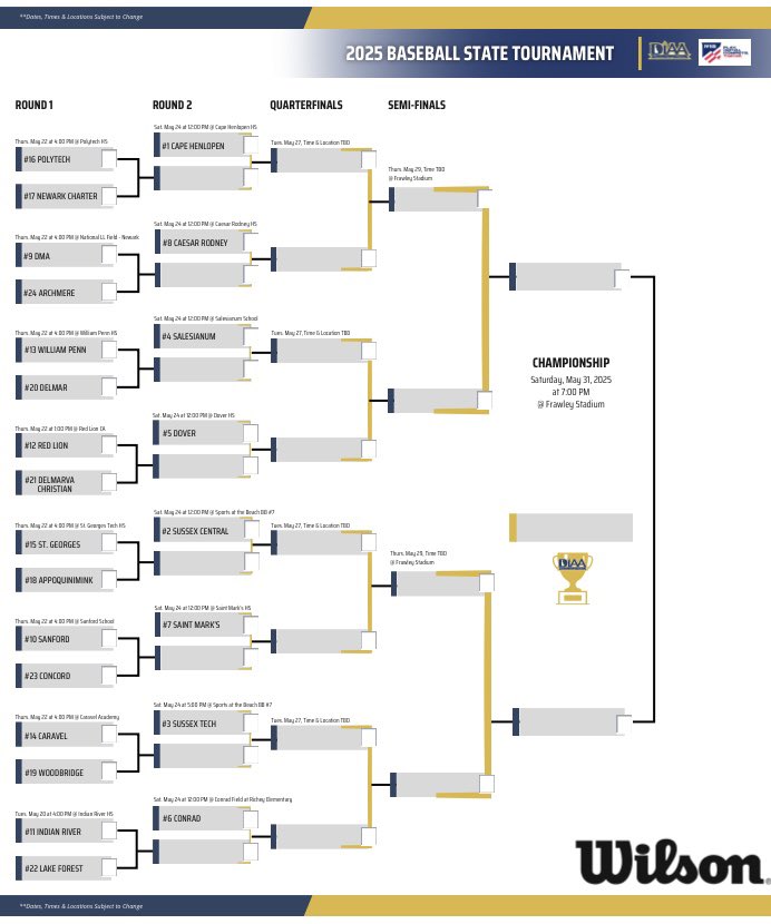 DIAA Baseball Tournament bracket #delhs