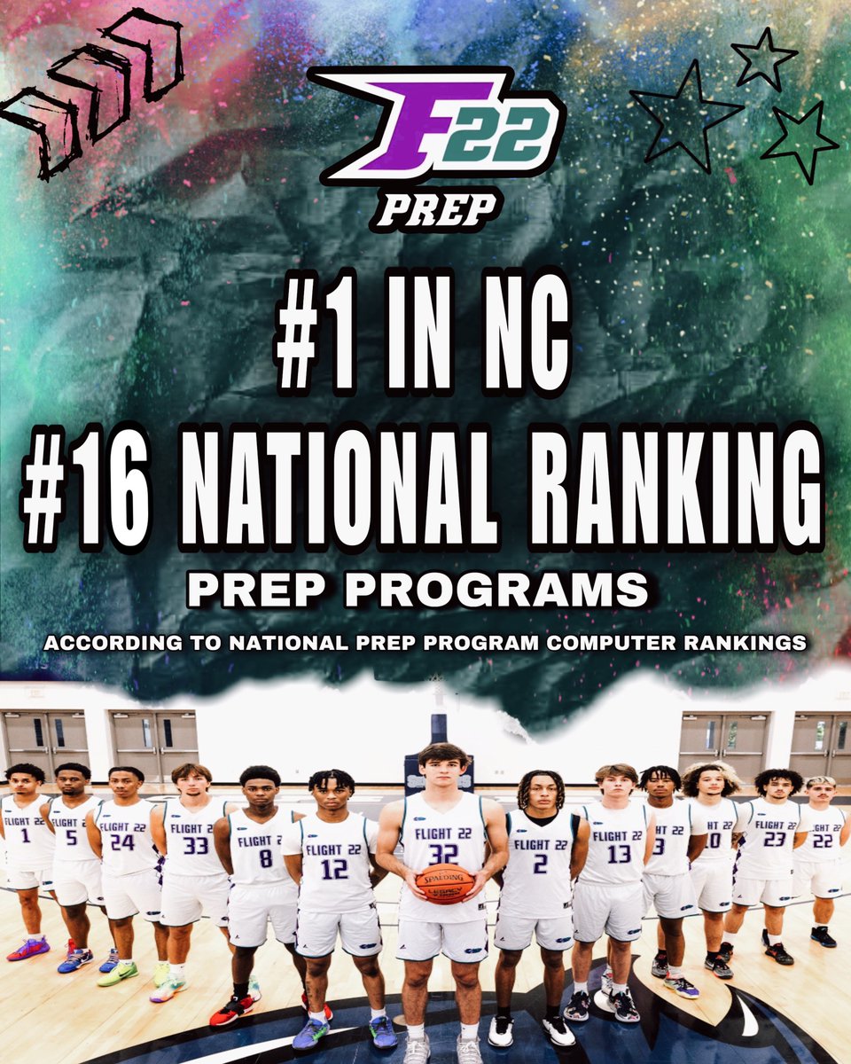Flight22bball's tweet photo. Unsigned Seniors, spring LIVE events are over, it's MID MAY. What's your next plan? We want to help navigate the recruiting culture by maximizing your 5th year. Please visit https://t.co/vMZbNzQp4o, click post grad, & fill out the interest form. Our success speaks for itself!