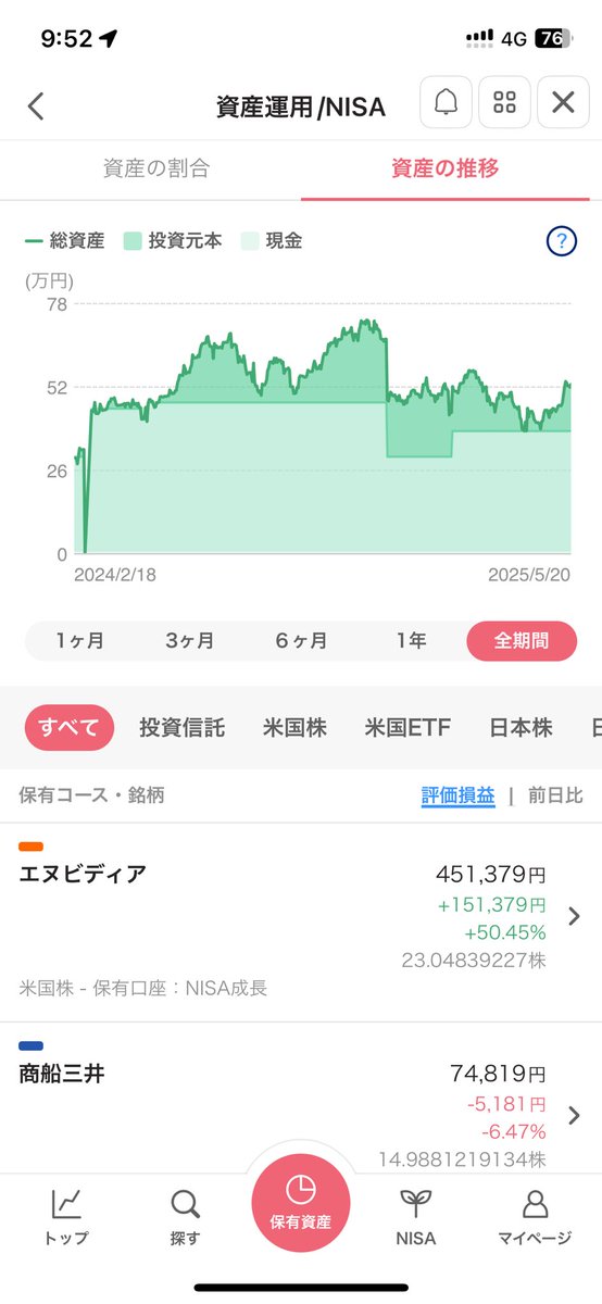 トランプショックから寝て起きたらだいぶ戻してた。
ピンチはチャンスを体験できた気がする