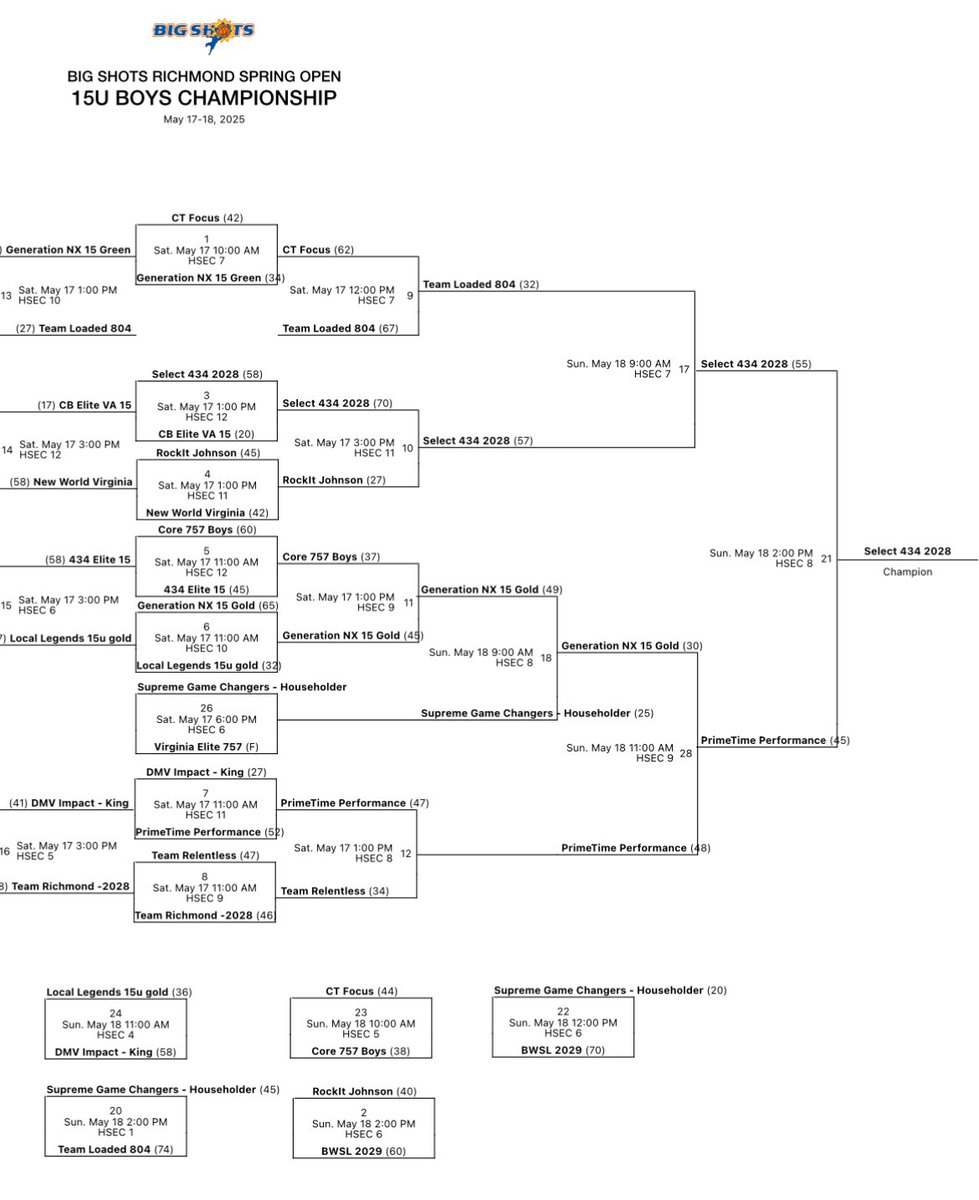 Jesse Calloway (Coach Calloway) tweet media