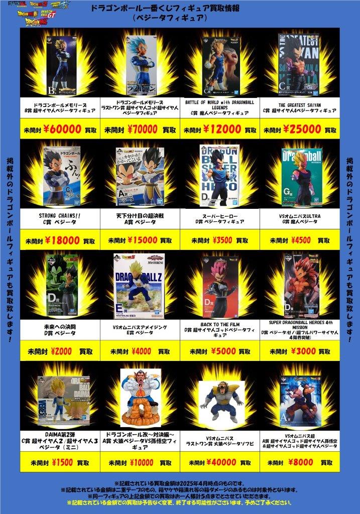 ♥様お取引専用 🐲一番くじオムニバスCROSSの買取大募集中です!(特にD賞 尖っていた頃