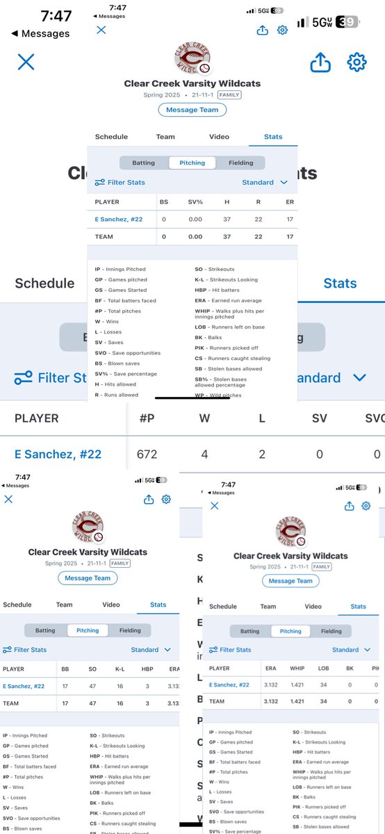 Evan Sanchez (@evan_sanchez22) on Twitter photo Finished up my last year of high school baseball on a good note with <a href="/creekwildcatbb/">Clear Creek Baseball</a>. I was so blessed to be apart of this program and can’t wait to apart of <a href="/HCRebelBaseball/">Hill College Baseball</a>. Was up to 89 this spring and here are my stats as well as some awards I earned. Finished up my last year of high school baseball on a good note with <a href="/creekwildcatbb/">Clear Creek Baseball</a>. I was so blessed to be apart of this program and can’t wait to apart of <a href="/HCRebelBaseball/">Hill College Baseball</a>. Was up to 89 this spring and here are my stats as well as some awards I earned.