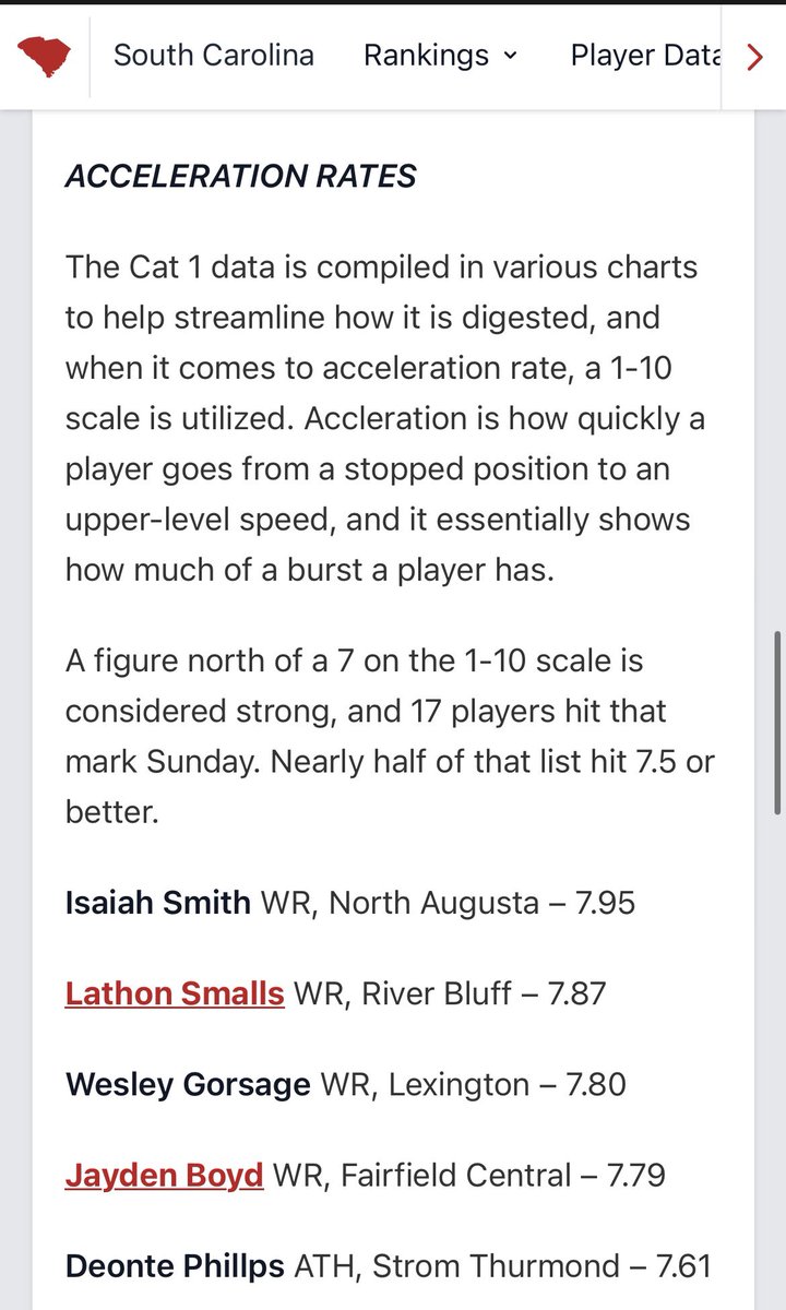 Stephen Cagle (@scagle12) on Twitter photo <a href="/WesleyGorsage/">Wesley Gorsage</a> being the 3rd best in acceleration at 220 lbs is crazy… One of the best TEs in 2026 <a href="/LHS_WILDCATS/">Lexington HS Wildcat Athletics</a> <a href="/WesleyGorsage/">Wesley Gorsage</a> being the 3rd best in acceleration at 220 lbs is crazy… One of the best TEs in 2026 <a href="/LHS_WILDCATS/">Lexington HS Wildcat Athletics</a>