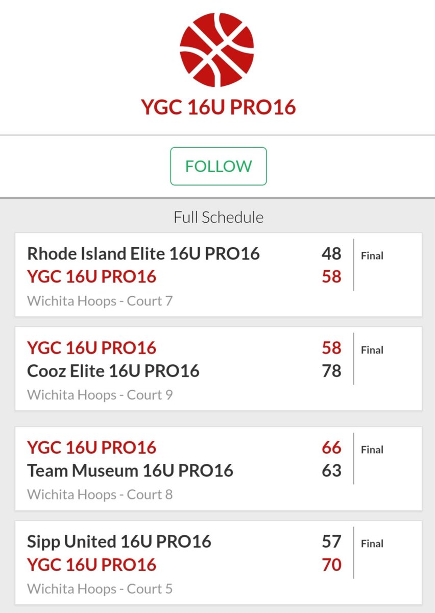 Jadarian Williams (@jadarianw14) on Twitter photo Legit weekend of Basketball with my boys <a href="/YGC_Hoops/">YoungGameChangers</a> 16u! We went 3-1 and sitting 10-1 overall. We'll be back! Richmond up next. <a href="/PRO16League/">PRO16/NXTPRO League</a> <a href="/Cody_NXTPRO16/">Cody Ramsey</a> <a href="/TreySterner5345/">Trey Sterner</a> <a href="/Kareem__Khalife/">Kareem Khalife</a> <a href="/CoachKevinDTX/">Coach Kev DTX</a> <a href="/T_Lust11/">Taylor Luster</a> Legit weekend of Basketball with my boys <a href="/YGC_Hoops/">YoungGameChangers</a> 16u! We went 3-1 and sitting 10-1 overall. We'll be back! Richmond up next. <a href="/PRO16League/">PRO16/NXTPRO League</a> <a href="/Cody_NXTPRO16/">Cody Ramsey</a> <a href="/TreySterner5345/">Trey Sterner</a> <a href="/Kareem__Khalife/">Kareem Khalife</a> <a href="/CoachKevinDTX/">Coach Kev DTX</a> <a href="/T_Lust11/">Taylor Luster</a>