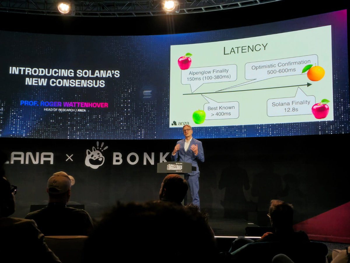 SashaSpiegelman's tweet image. Solana folks finally admit their 12s latency. That's progress!
Judging by the Firedancer timeline, I guess in 5 years Solana will finally improve it.