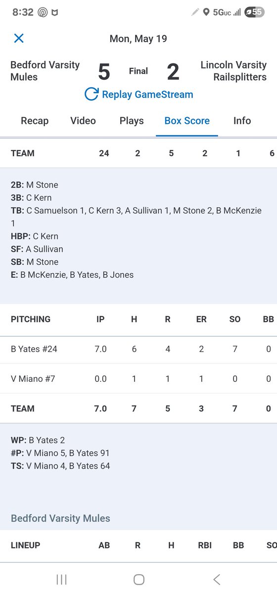 <a href="/B4Yates/">Brayden Yates</a> was outstanding in relief. 7IP 7K 0BB 6H 2ER #uncommitted ##uncommitted2025