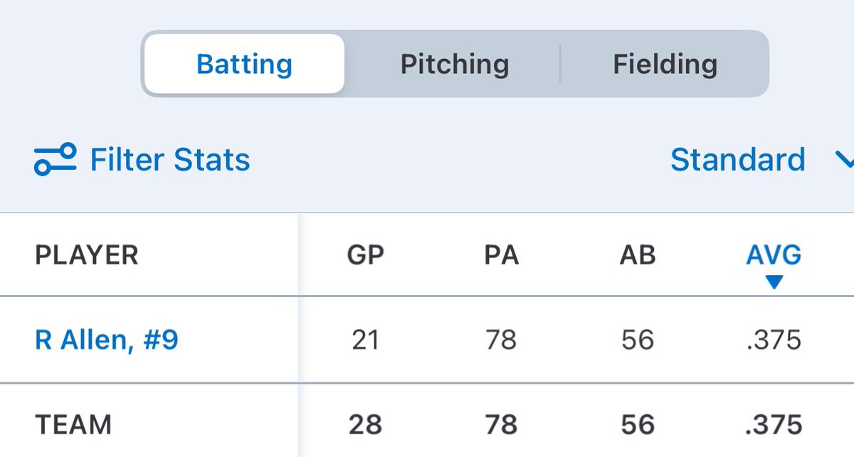 Ronnie Allen tweet media