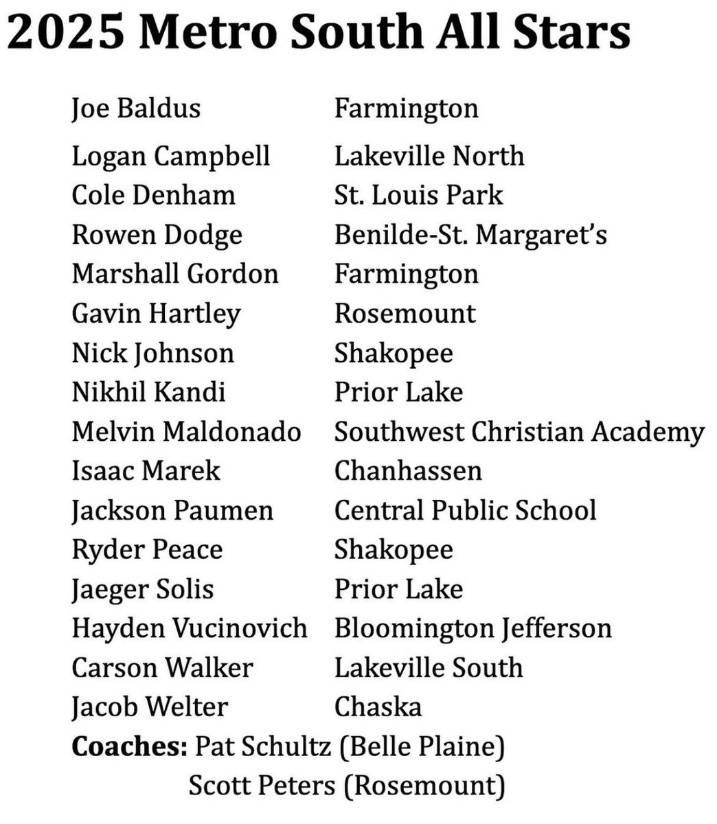 ShakoSabersbaseball (@shakohsbaseball) on Twitter photo Congrats to Nick Johnson and Ryder Peace on being selected to represent Shakopee in the <a href="/MSHSBCA/">MN Baseball Coaches</a> All Star Series in Chaska June 19-21! Congrats to Nick Johnson and Ryder Peace on being selected to represent Shakopee in the <a href="/MSHSBCA/">MN Baseball Coaches</a> All Star Series in Chaska June 19-21!