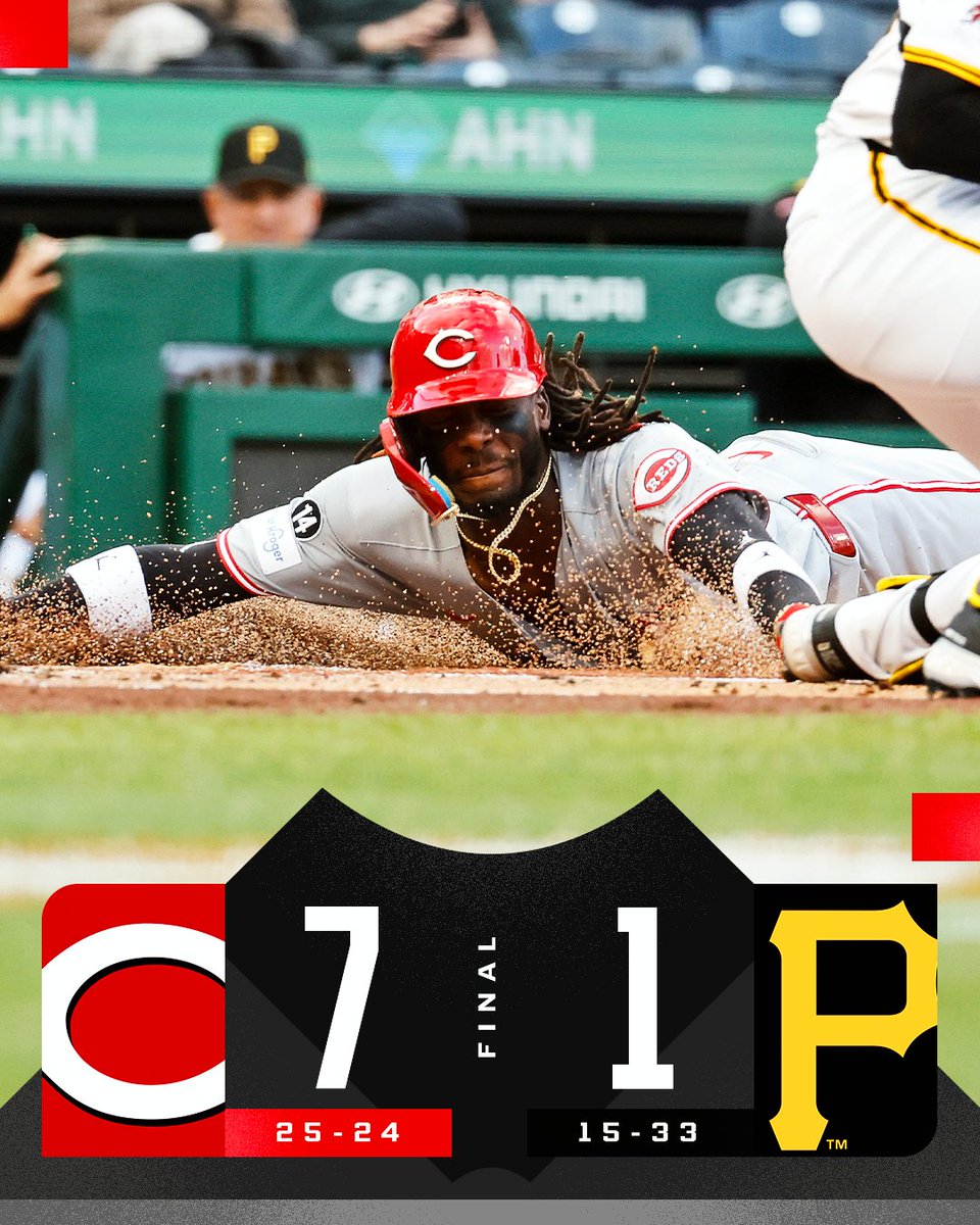 Five straight <a href="/Reds/">Cincinnati Reds</a> wins! 👀