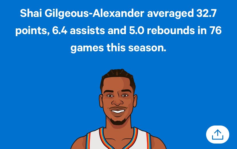 spida450's tweet image. Am i crazy for saying Shai is better than 2016 curry if he wins a ring?