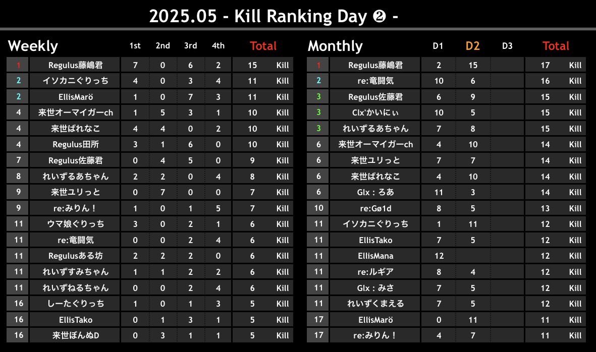 BTL【 FFL / ASGL 提携 】 tweet media