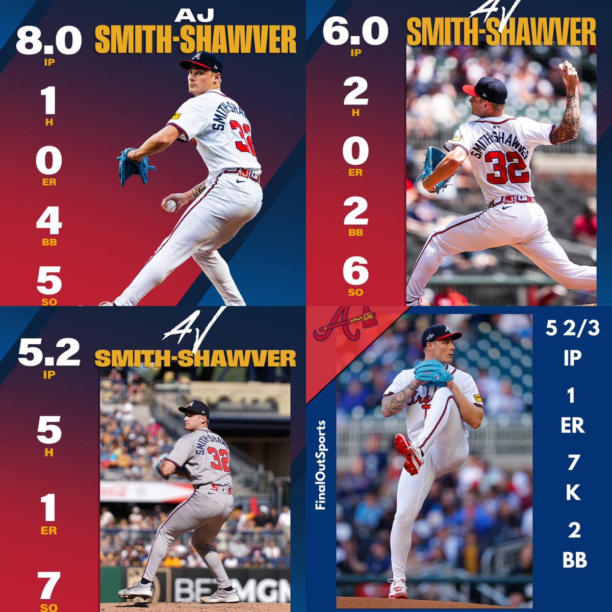 Parents if this “travel ball coach” <a href="/ChrisBirdsall75/">Chris Birdsall</a>  has evaluated your kids talent like he has mine, get a second opinion.