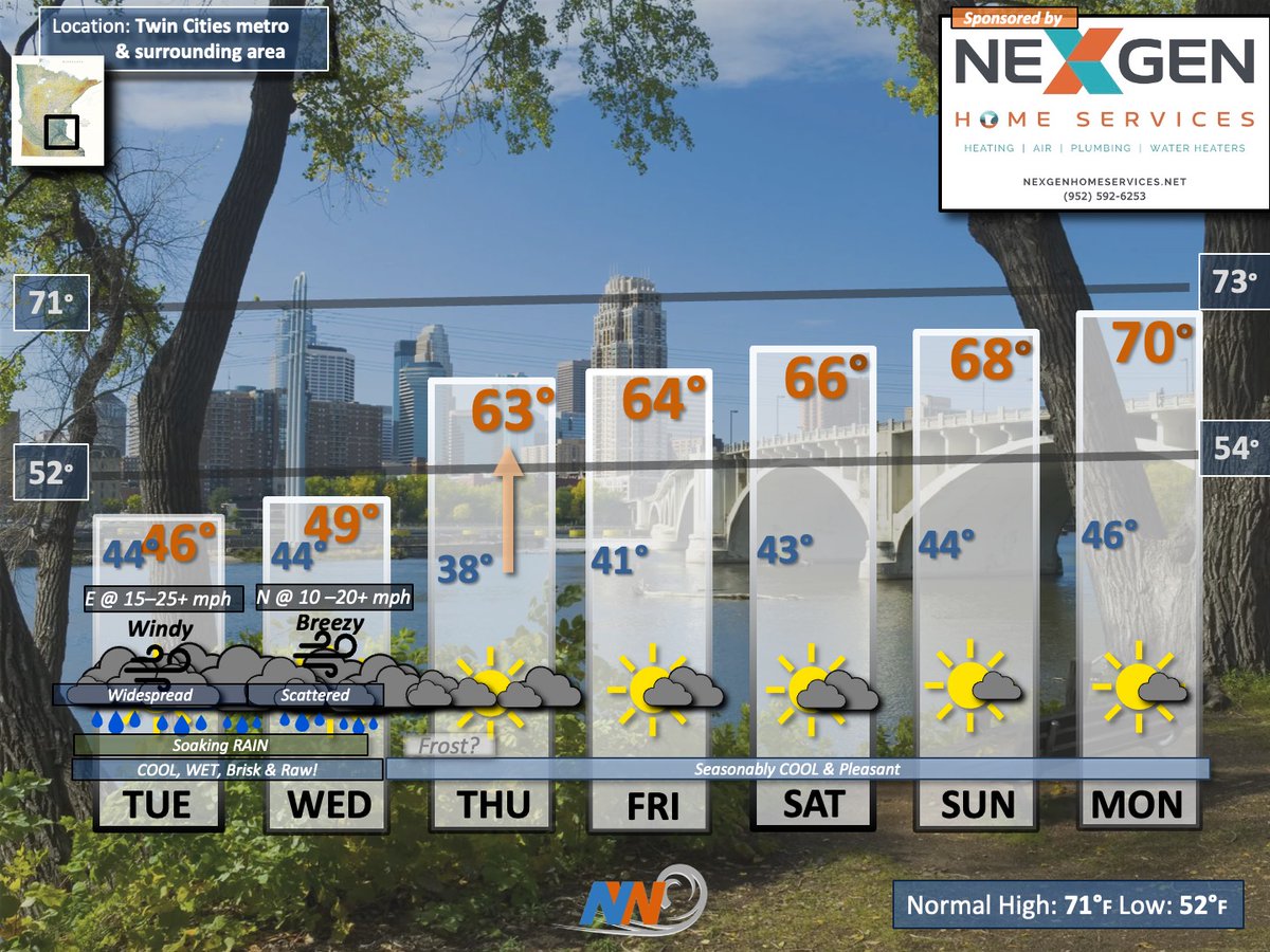 We've got a good 48 hours of gloomy conditions, but the RAIN is much needed. Good news is that it turns much brighter &amp; WARMER as we head into Memorial Day Weekend. Here is our extended outlook.
