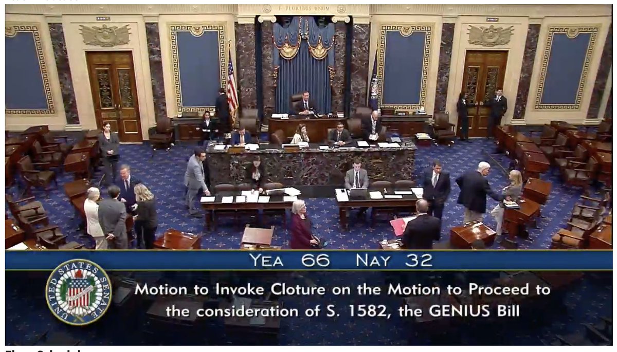 Passed! This is a huge step for every one of the 52M American crypto owners, and paves the way for the Senate to pass the bill in the coming days. This is the first step in our goal of making this country the global capital for digital assets.