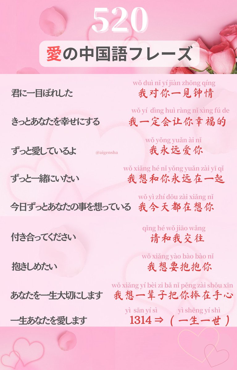 ❣️5/20は「愛を伝える日」❣️】 今日5月20日は、中国語で「520（wǔ