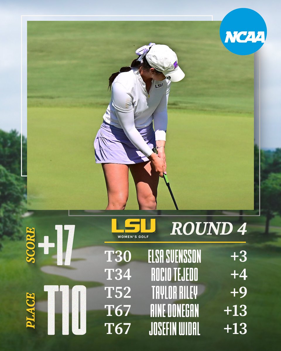 The Tigers’ season comes to a close in round four of the NCAA Championship.