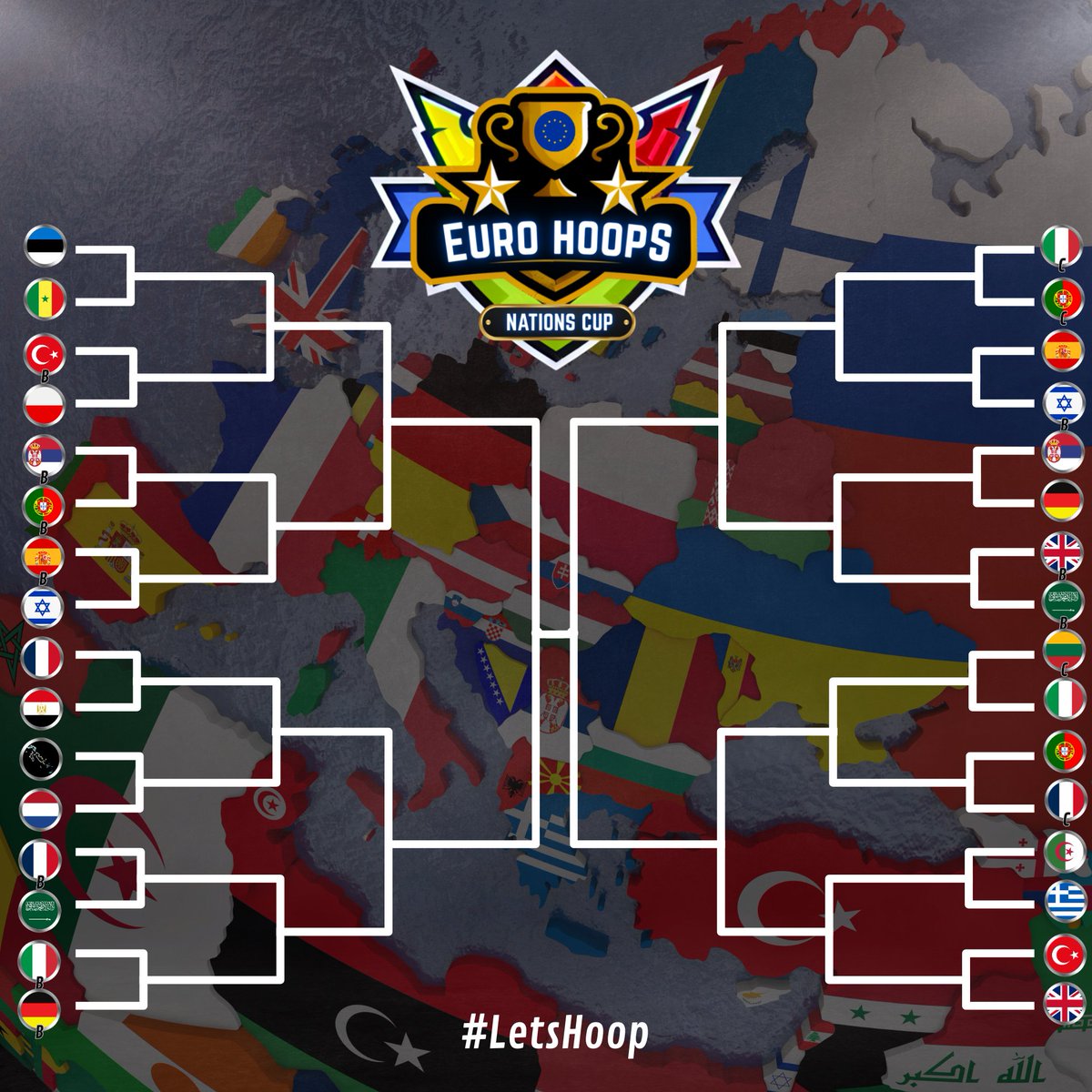 🌍 𝗧𝗵𝗲 𝗡𝗮𝘁𝗶𝗼𝗻𝘀 𝗖𝘂𝗽 𝗣𝗹𝗮𝘆𝗼𝗳𝗳𝘀 𝗮𝗿𝗲 𝗵𝗲𝗿𝗲!

📊 𝗕𝗿𝗮𝗰𝗸𝗲𝘁: challonge.com/EuroHoopsNatio…

#𝗟𝗲𝘁𝘀𝗛𝗼𝗼𝗽
