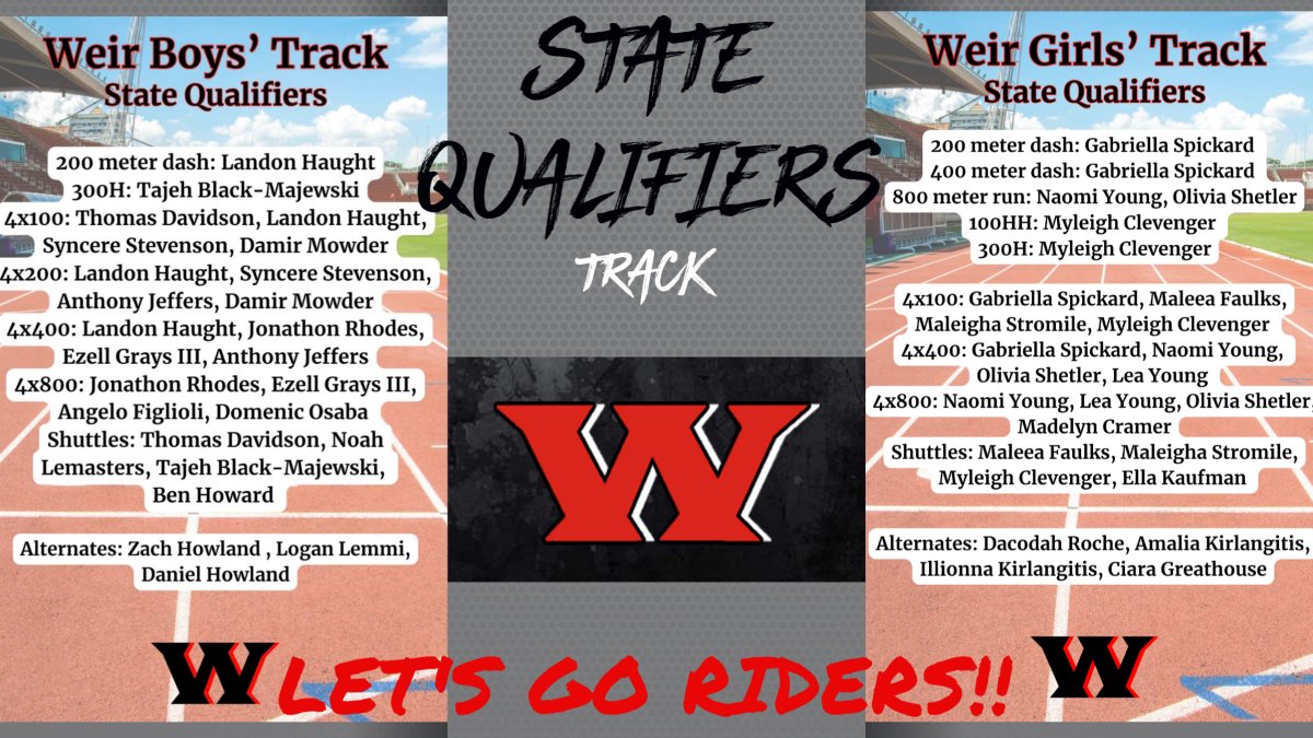 Weir High School Athletics (@weir_athletics) on Twitter photo 